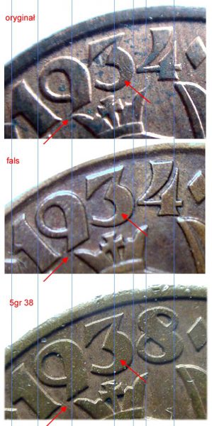 Porównanie wyglądu daty na oryginalnym 5 groszy 1934 z falsyfikatem zrobionym z 5 groszy 1938